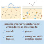 Aveeno Baby Eczema Therapy Moisturizing Cream Net WT 5 OZ 141 G