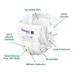 Bambo Nature Baby Diapers Size 1 Xs 2 to 4 kg 22 Count