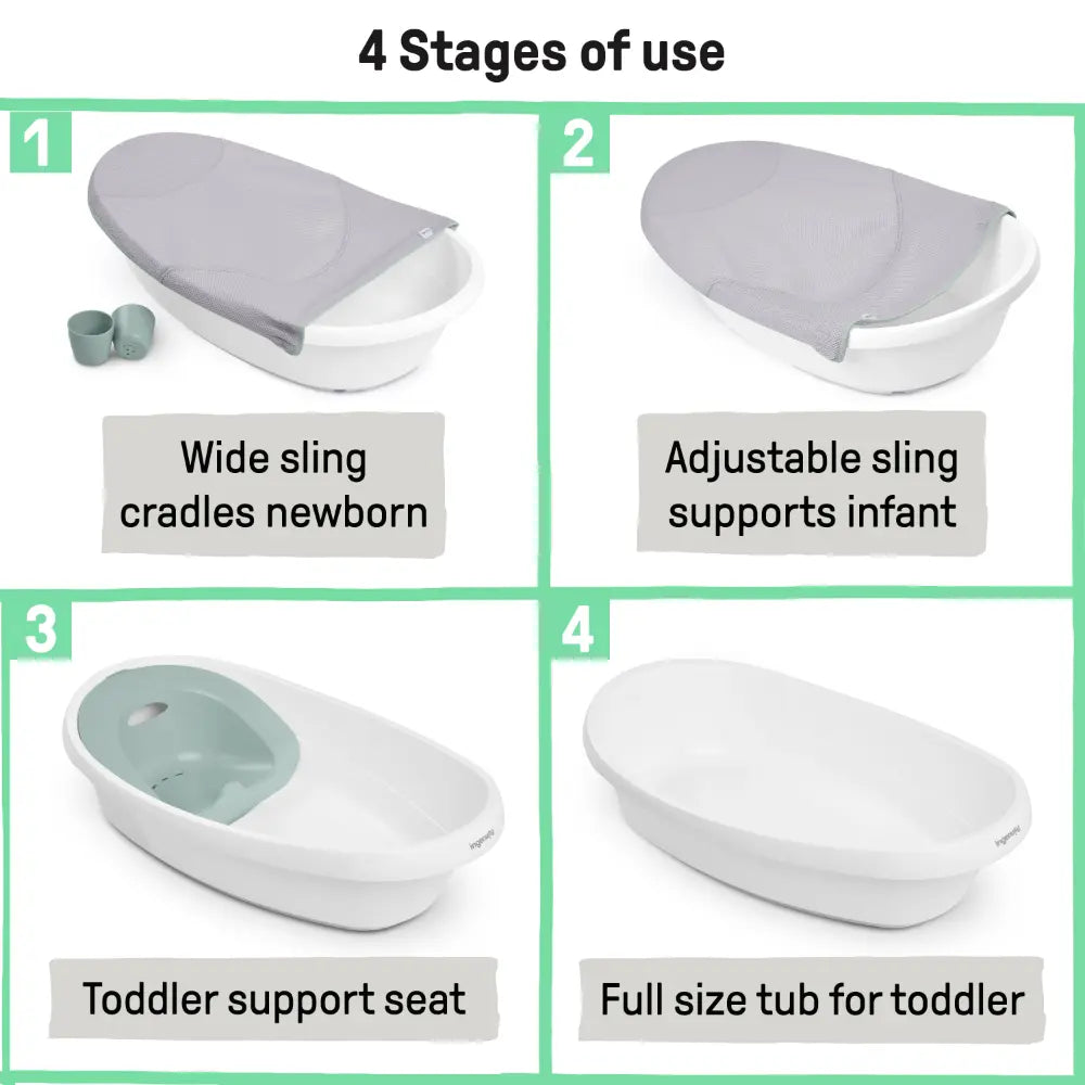 Ingenuity 4 in 1 Baby Bath Tub with Sling Grey 0 to 24 Months