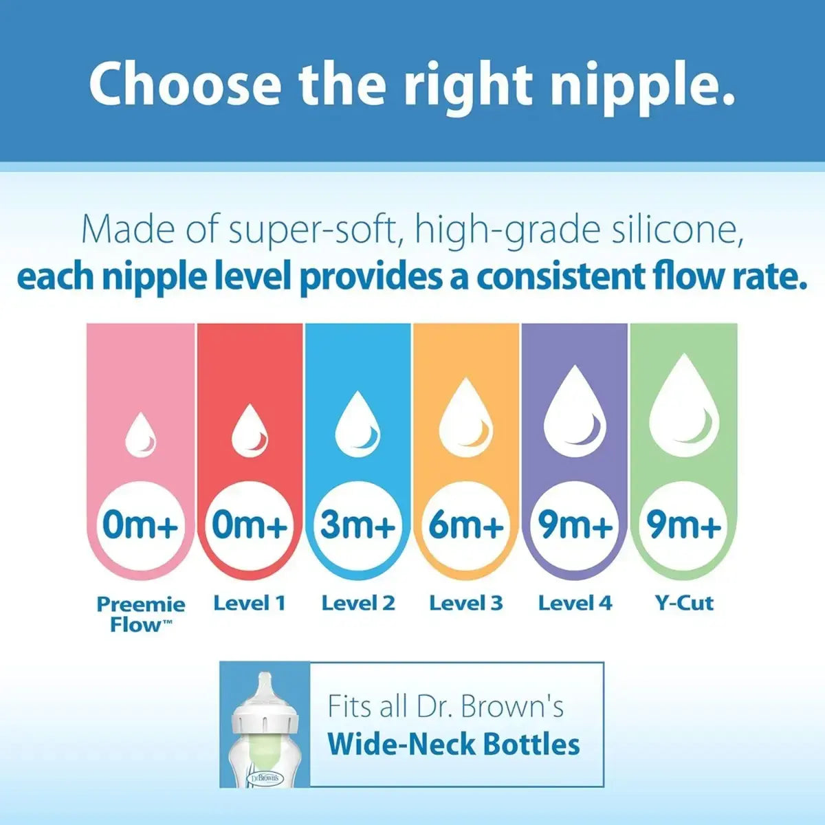 Dr Browns Options plus Wide Neck Baby Bottle Nipple Level3 6 to 9 Months Pack of 2