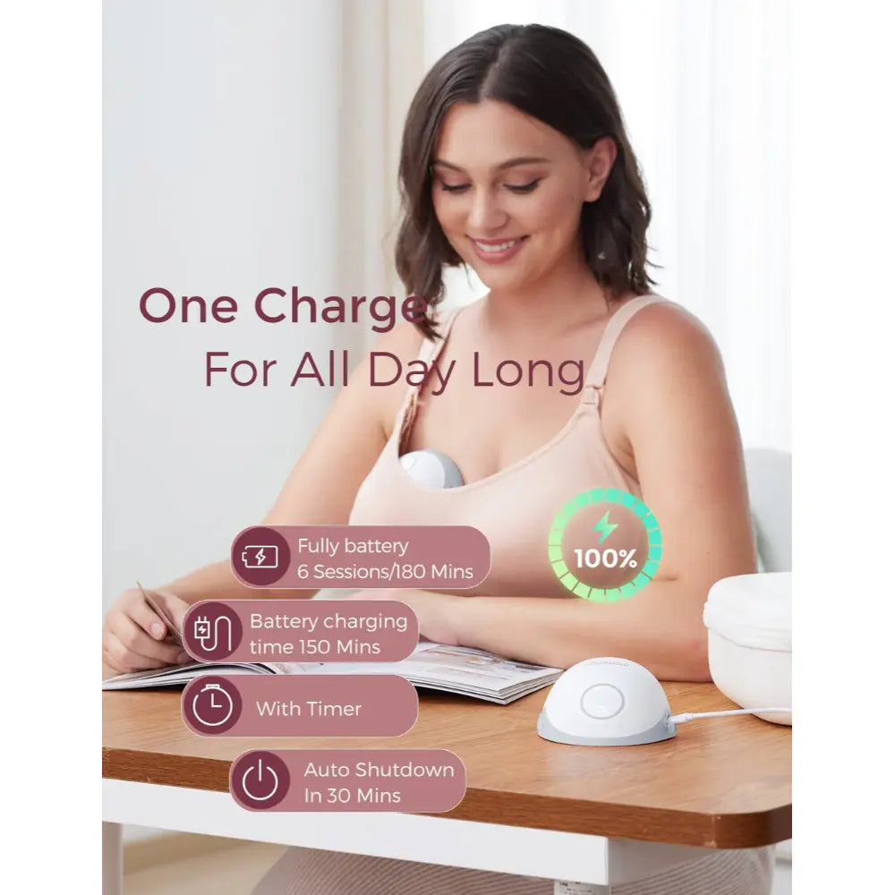 Momcozy Breast Pump M6 Double Grey
