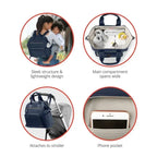 Skip Hop Mainframe Wide Open Backpack Diaper Bag Midnight