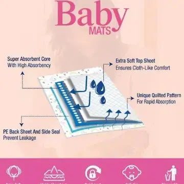 Pure baby Disposable Bed Mats Highly Absorbent Baby Children Mattress 10 Mats 90 x 60 cm