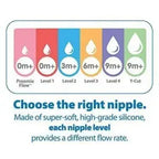 Dr Browns Natural Flow Narrow Baby Bottle Silicone Nipple 2 Pack Level1 0 to 3 Months