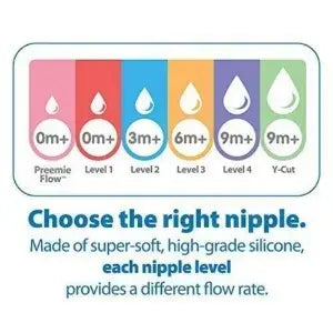 Dr Browns Natural Flow Narrow Baby Bottle Silicone Nipple 2 Pack Level1 0 to 3 Months