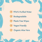 Aqua Wipes Original 99.6% Water Baby Wipes 64 Count