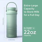 Momcozy Portable Baby Bottle Cooler 22oz