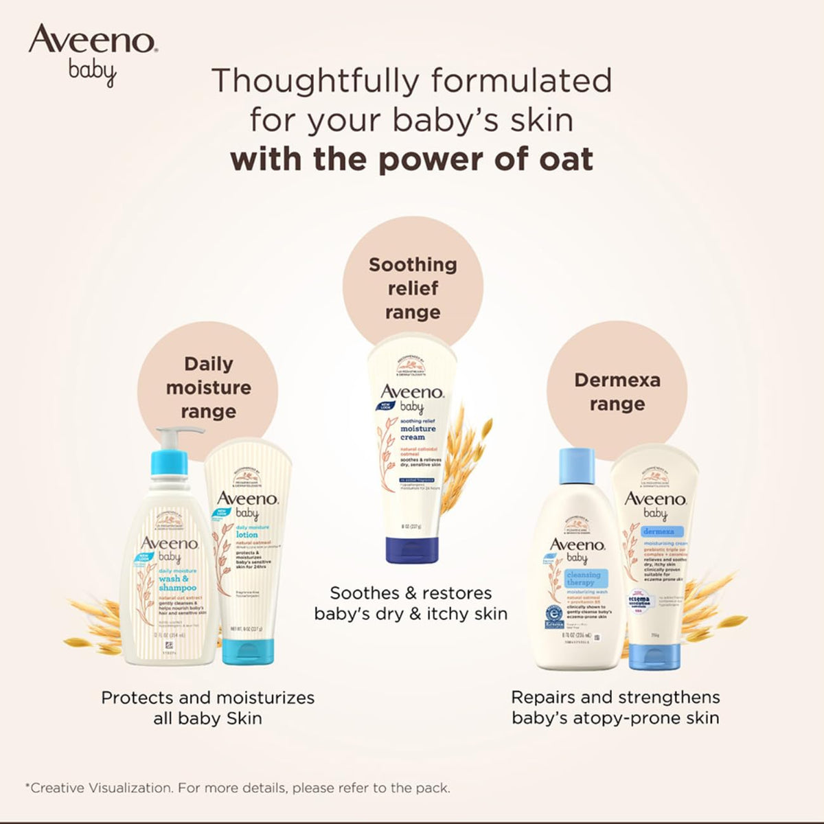 Aveeno Baby Daily Moisture Lotion 227g