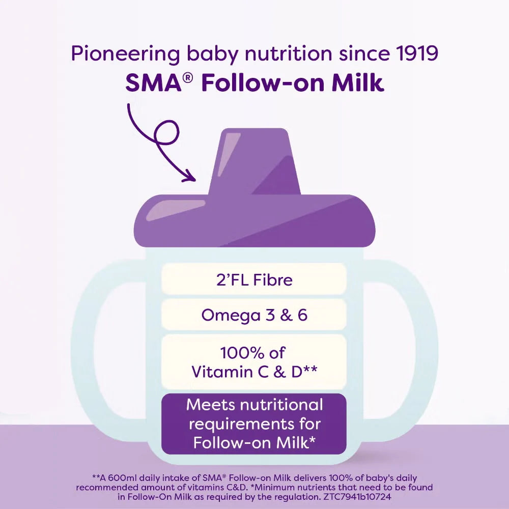 Sma Follow On Milk Powder Stage 2 800g 6 to 12 Months