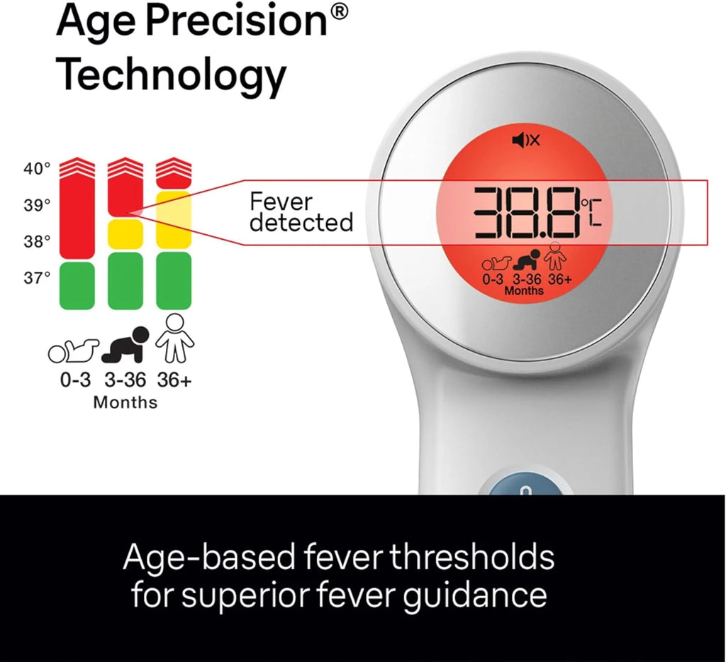 Braun Sensian™ 7 Non-contact Thermometer BNT400 White