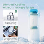 Momcozy Portable Baby Bottle Cooler 22oz