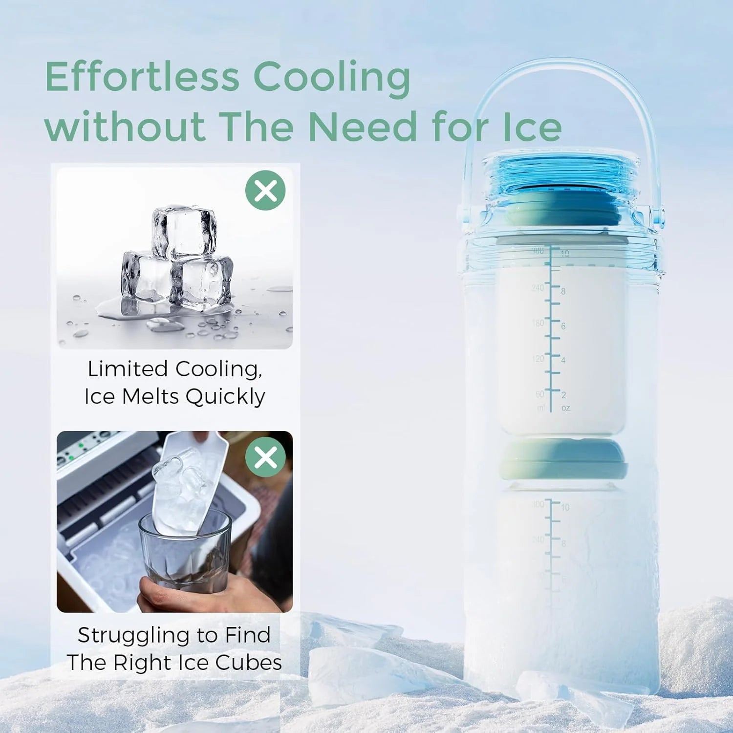 Momcozy Portable Baby Bottle Cooler 22oz