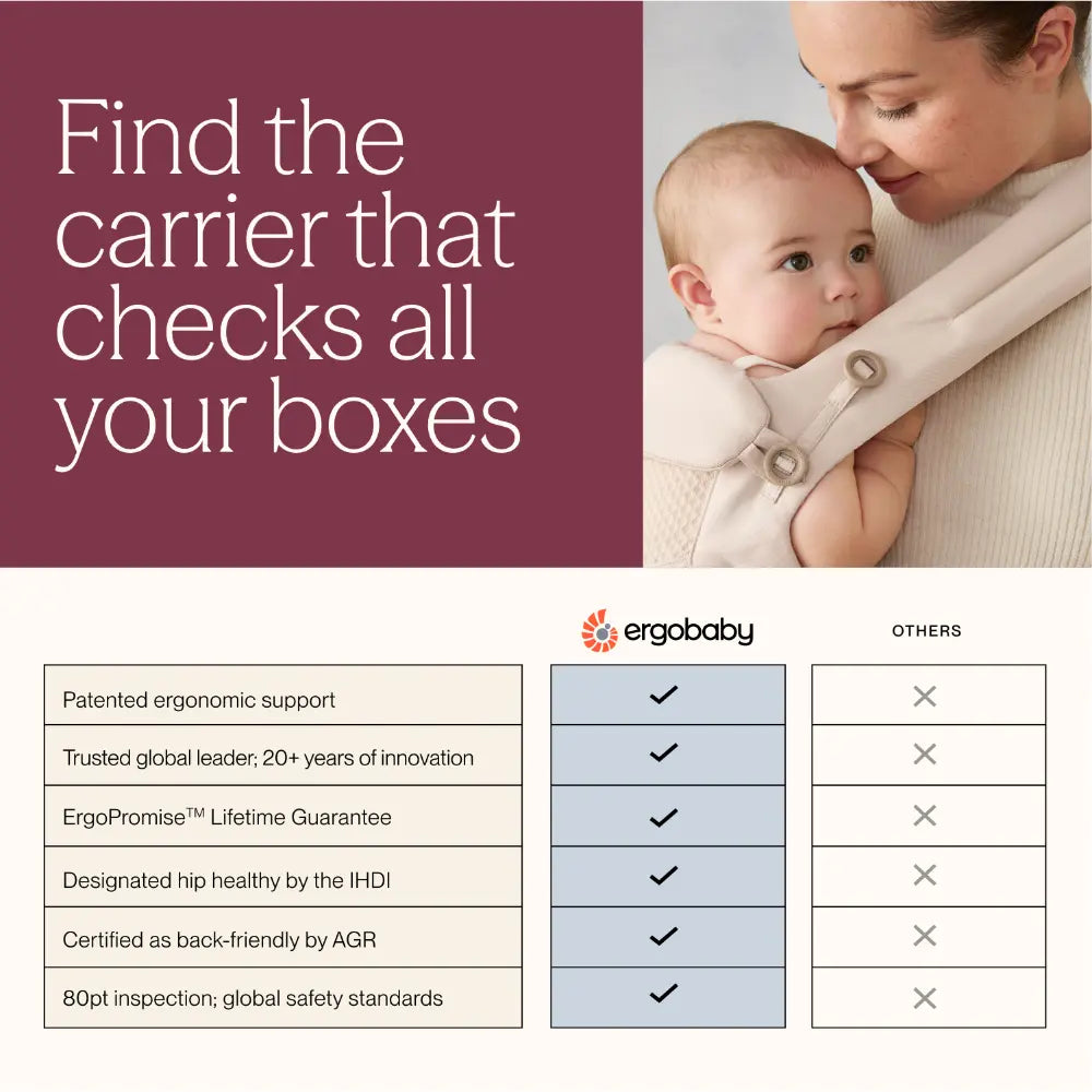 Ergobaby Embrace Newborn Baby Carrier Soft Comfortable Fit