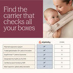 Ergobaby Embrace Newborn Baby Carrier Soft Comfortable Fit