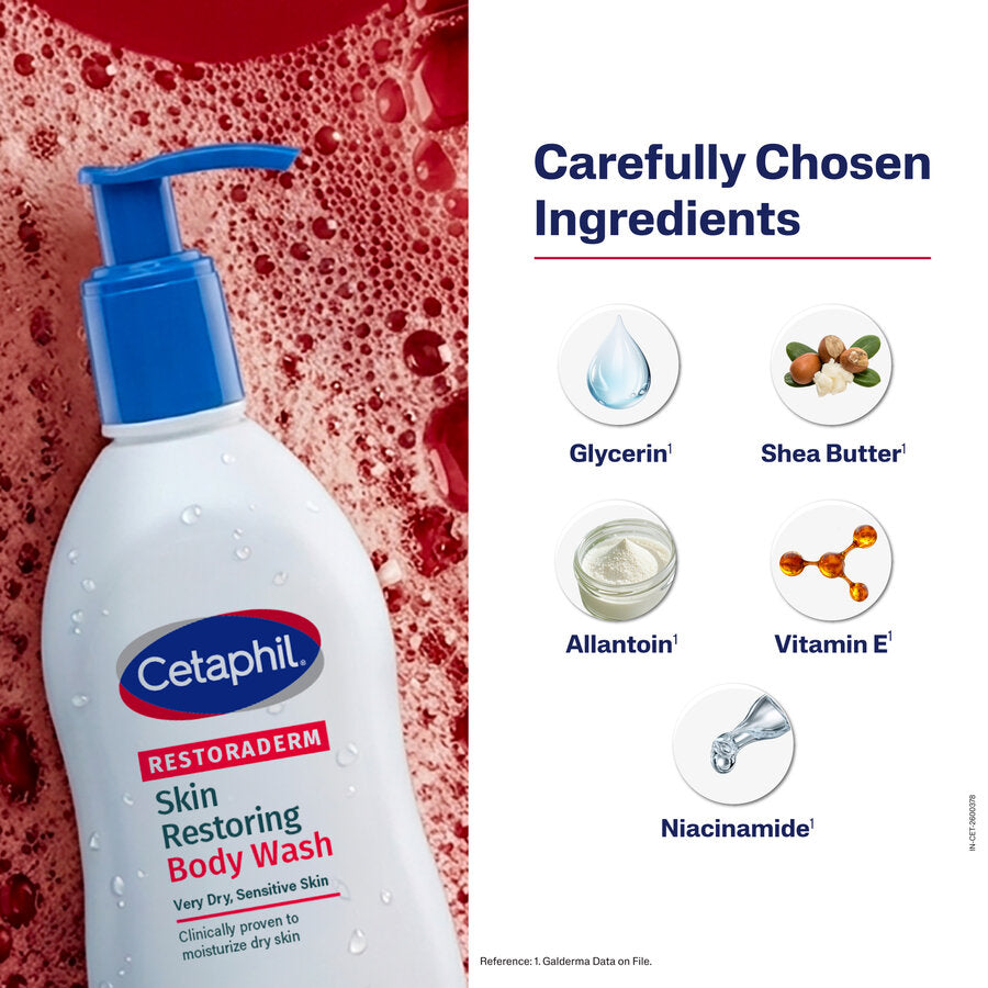 Cetaphil Restoraderm Body Wash 295ml