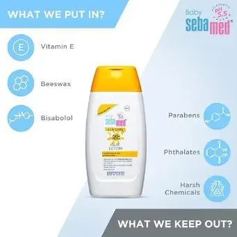 Seba Med Spf 50 plus Baby Sun Lotion 200 ml