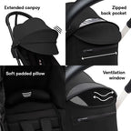 Stokke Yoyo3 Stroller Black Frame 6 Months Plus Color Pack Lightweight