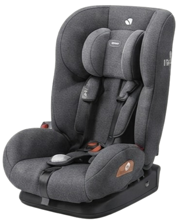 Car Seat Buying Guide