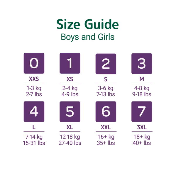 Bambo Nature Premium Baby Diapers Size 0 Xxs 1 to 3 kg 24 Count