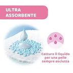 Chicco Anti Bacterial Nursing Breast Pads Ultra Thin and Breathable 60 Pieces