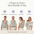 Ergobaby Omni Deluxe Baby Carrier All Carry Positions