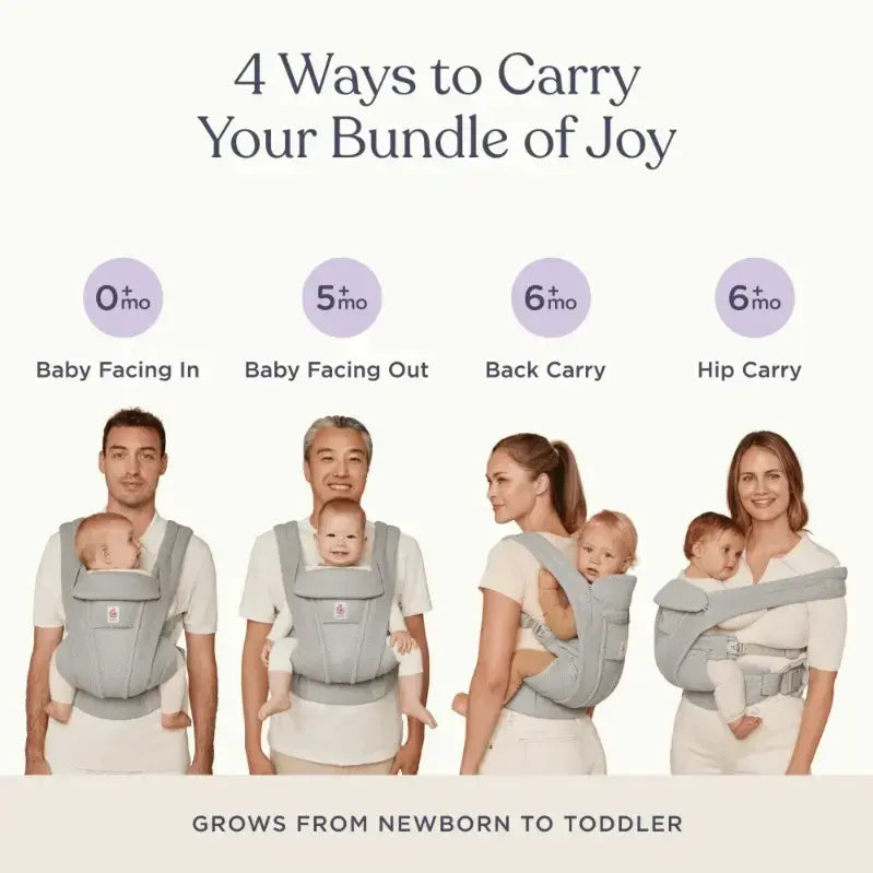 Ergobaby Omni Deluxe Baby Carrier All Carry Positions