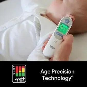 Braun Thermoscan 7 Ear Thermometer irt6520
