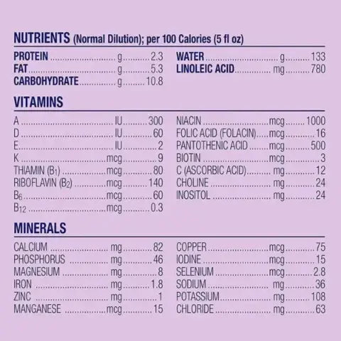 Enfamil Neuro Pro Care Gentlease Infant Formula Powder 20oz 567g Birth to 12 Months