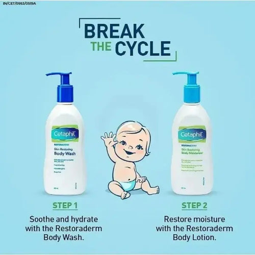 Cetaphil Restoraderm Skin Restoring Body Wash 295ml