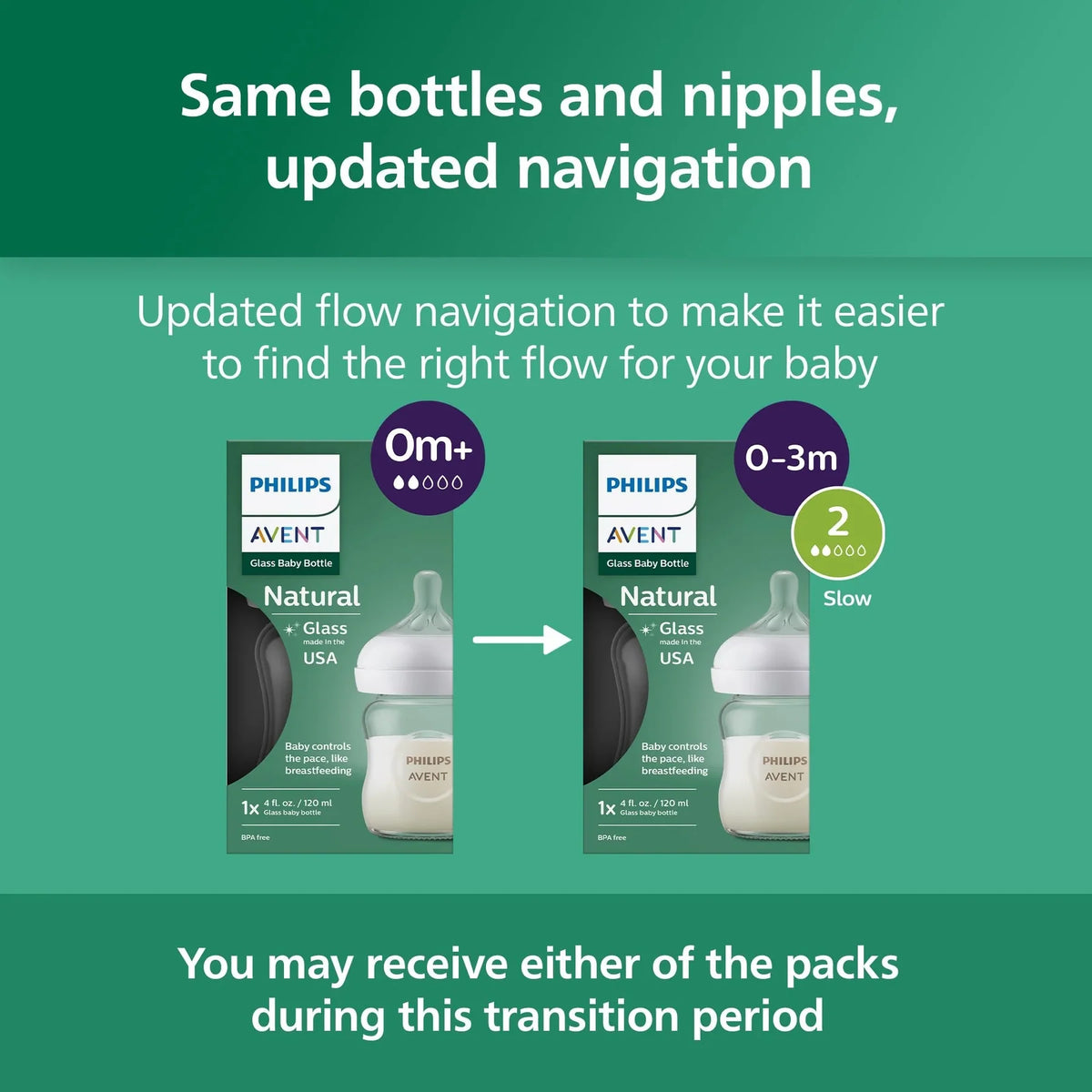 Philips Avent Natural Glass Baby Bottle 120ml