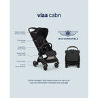 Nuna Viaa Cabn Cabin Approved Stroller Thunder