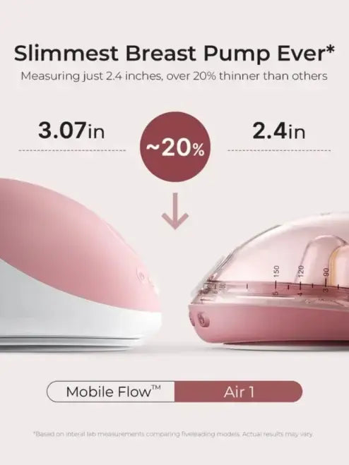 Momcozy Air 1 Ultra Slim Double Wearable Breast Pump