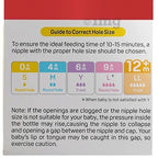 Pigeon Peristaltic Nipple ll y cut for 12 plus month babies BPA Free