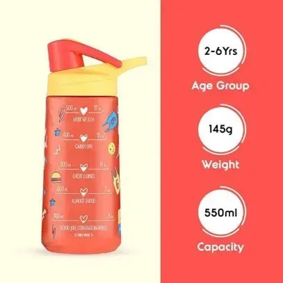Rabitat Flip Lock Tritan Water bottle for kids 550 ml water bottle for school Sparky Pack of 1