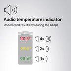 Braun Thermoscan 3 Ear Thermometer irt3030