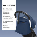 Stokke Yoyo3 Stroller White Frame 6 Months Plus Color Pack Lightweight