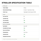 Stokke Yoyo3 Stroller White Frame 6 Months Plus Color Pack Lightweight