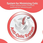 Dr Browns Natural Flow Anti Colic Options plus Wide Neck Glass Baby Bottle 5 oz 150ml Level 1 Slow Flow Nipple