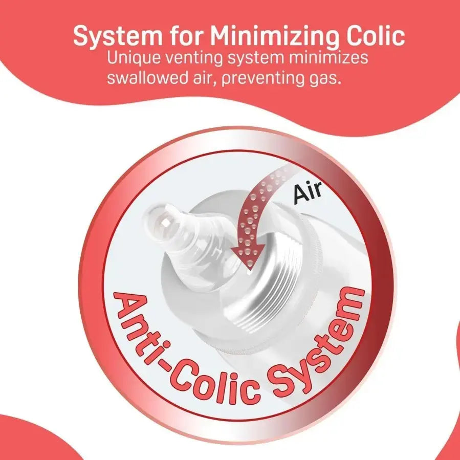 Dr Browns Natural Flow Anti Colic Options plus Wide Neck Glass Baby Bottle 5 oz 150ml Level 1 Slow Flow Nipple