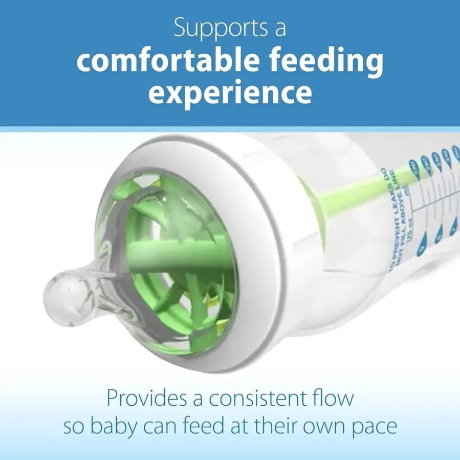 Dr Browns Options plus Wide Neck Baby Bottle Nipple Preemie 0 Months plus Pack Of 2