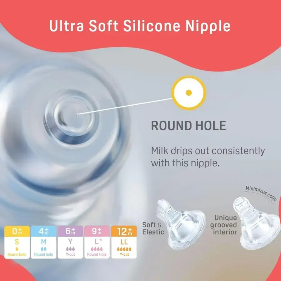 Pigeon Flexible Plastic Bottle Baby Nursing Feeding Bottle Kpp Nipple M for Plus Month Babies Bpa Free200ml 6oz