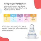 Pigeon peristaltic nipple y cut for 6 plus month babies slim neck nipple bps free2