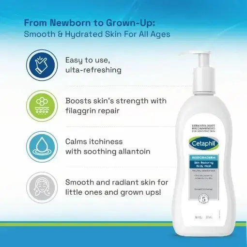 Cetaphil Restoraderm Skin Restoring Body Wash 295ml