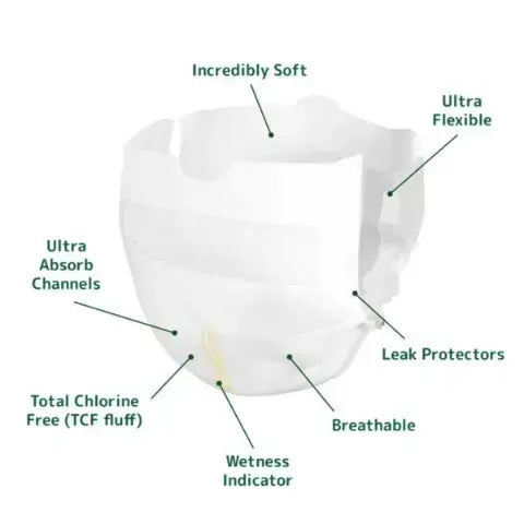 Bambo Nature Diapers Size 3 Medium 4 to 8 kg 28 Count